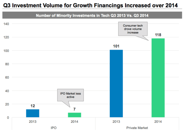 Screen Shot 2014-10-07 at 6.19.12 PM