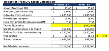 Option Calc