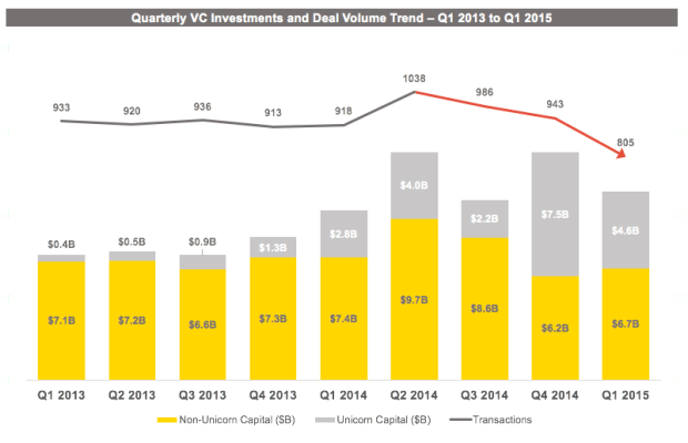 Screen Shot 2015-06-15 at 4.33.22 PM